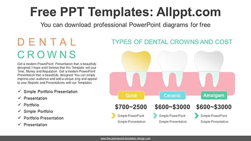 Tooth Crowns Treatment PowerPoint Diagram
