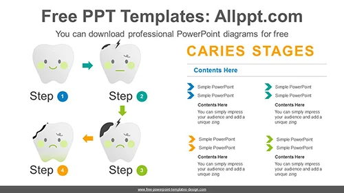 Tooth Decay Stage PowerPoint Diagram