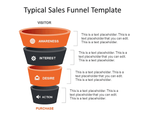 Typical Sales Funnel PowerPoint Template