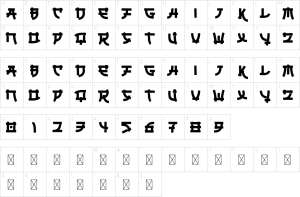 Mapa de caracteres da fonte Ungai Font