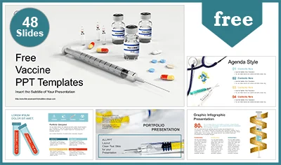Vaccine development PowerPoint Templates