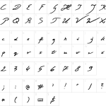 Mapa de caracteres da fonte Wacky Bruce Font