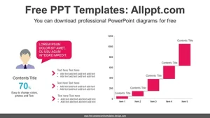 Waterfall Chart PowerPoint Diagram Template