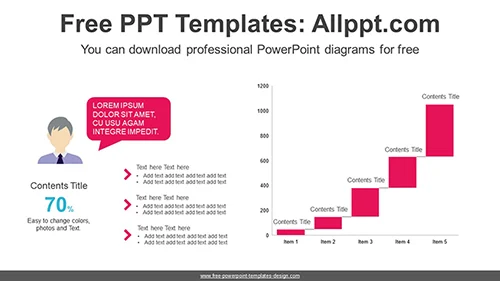 Waterfall Chart PowerPoint Diagram Template