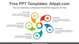 Wheel cycle PowerPoint Diagram Template