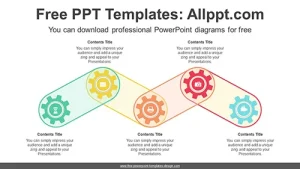 Wheels Rotating Gear PowerPoint Diagram Template