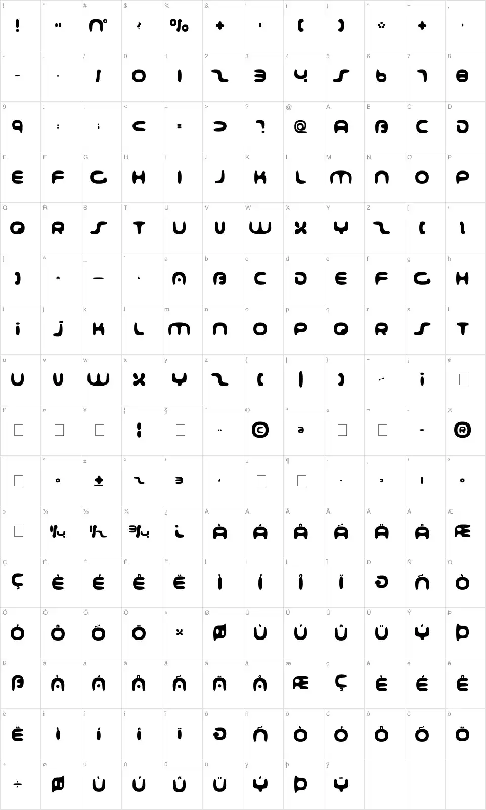 Mapa de caracteres da fonte 001 Interstellar Log
