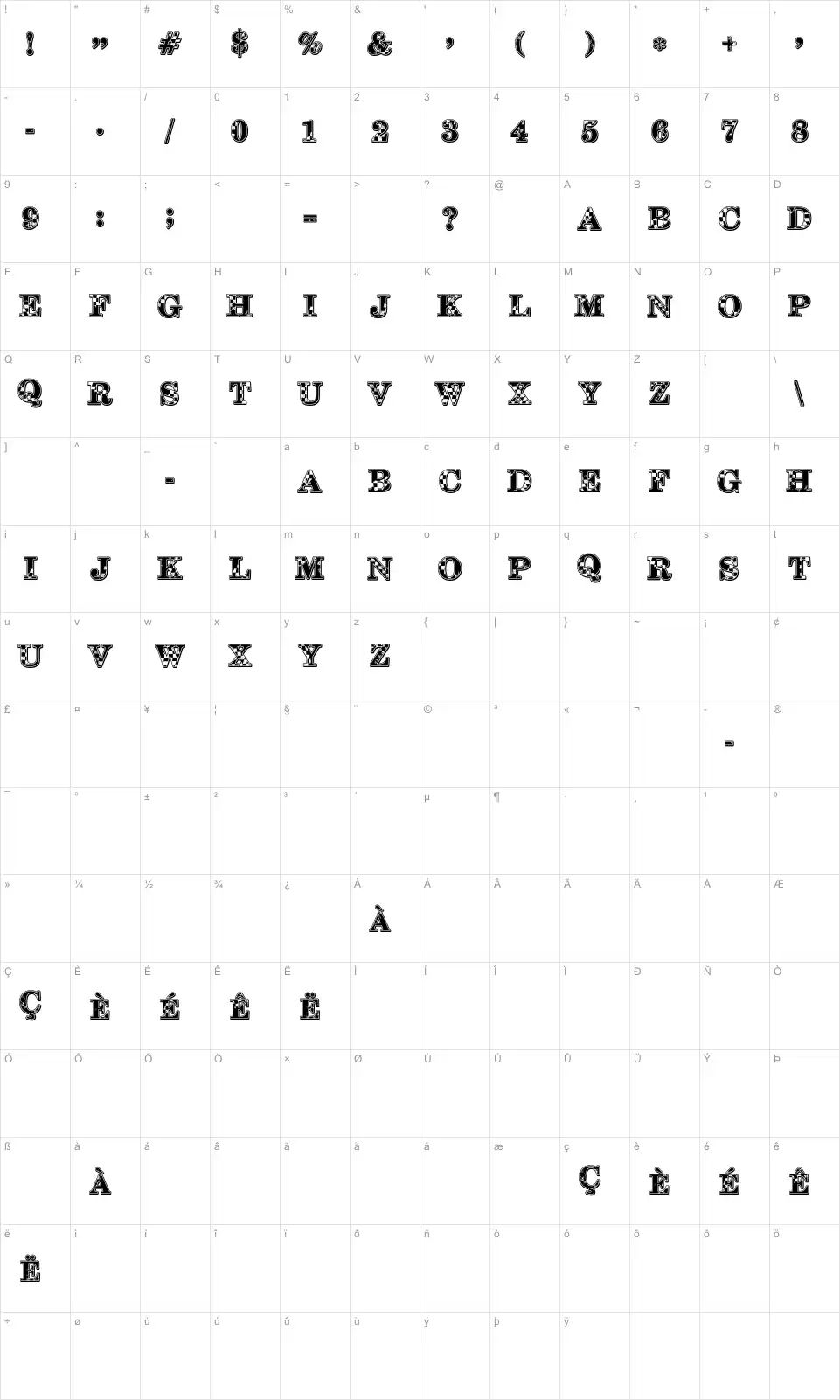 Mapa de caracteres da fonte 1-2-3 GO!