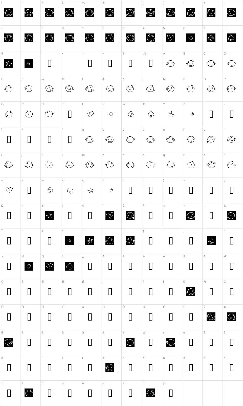Mapa de caracteres da fonte 20 Faces