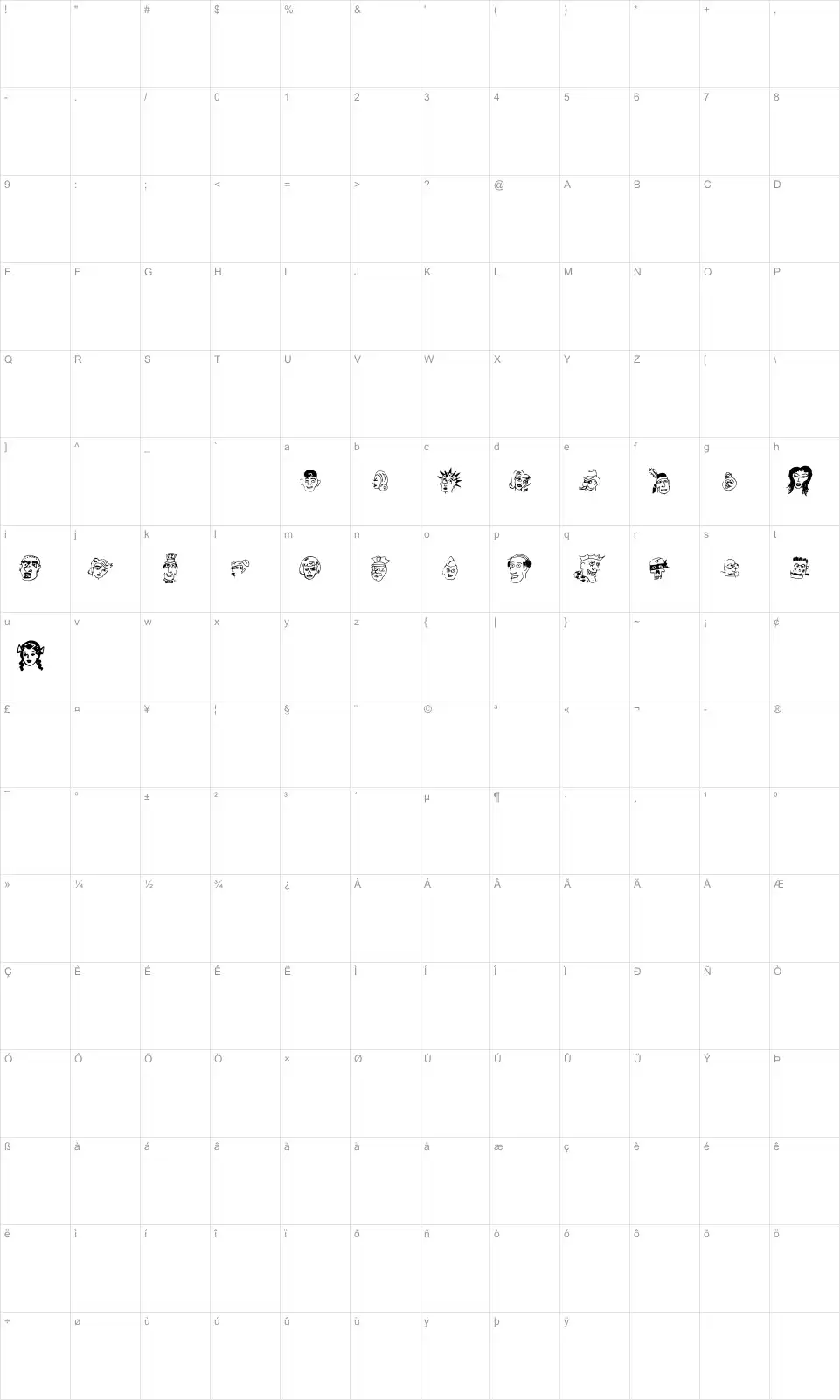 Mapa de caracteres da fonte 21 Heads