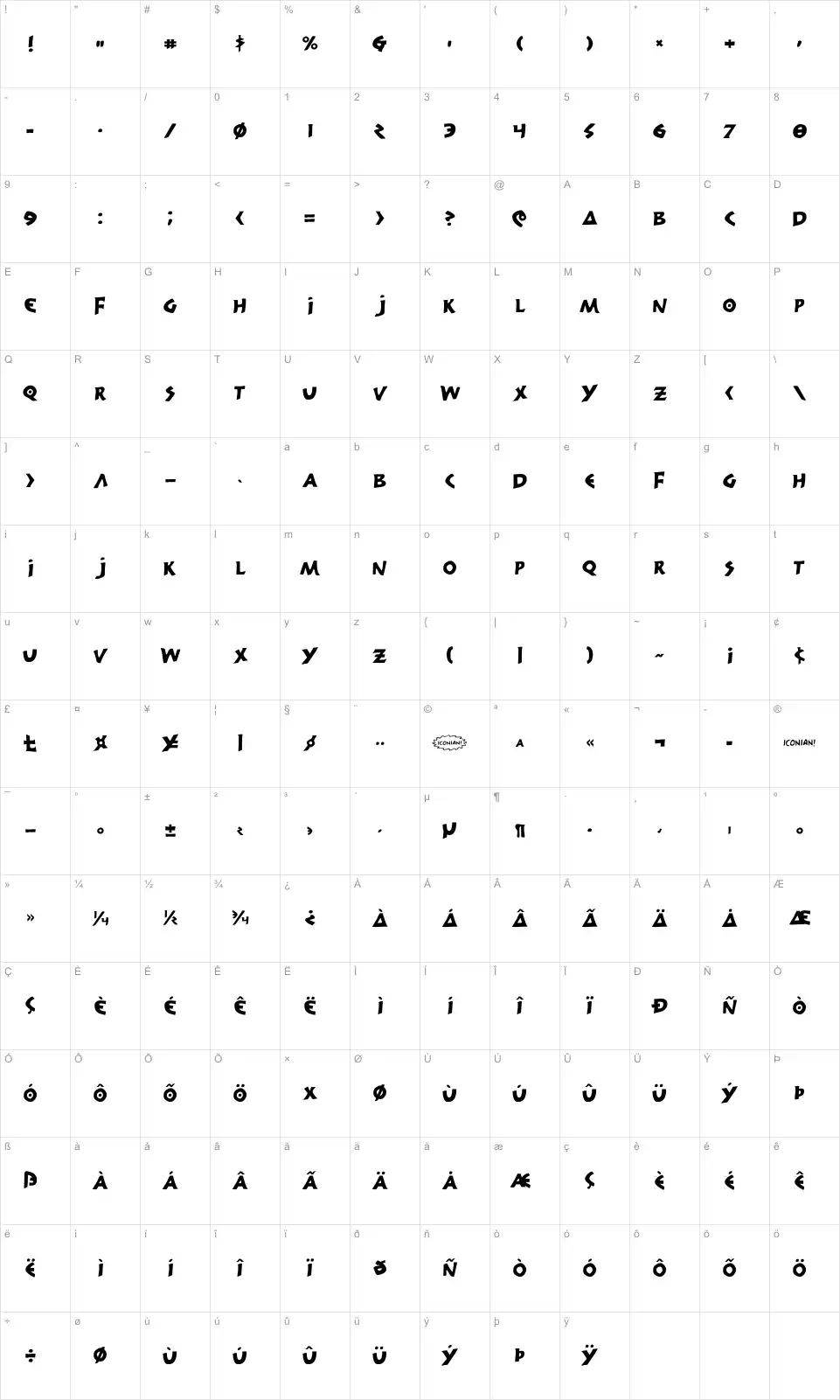Mapa de caracteres da fonte 300 Trojans