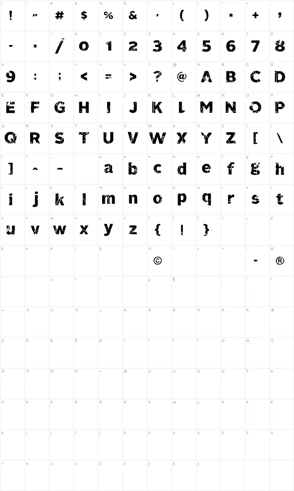 Mapa de caracteres da fonte 321 Perfect