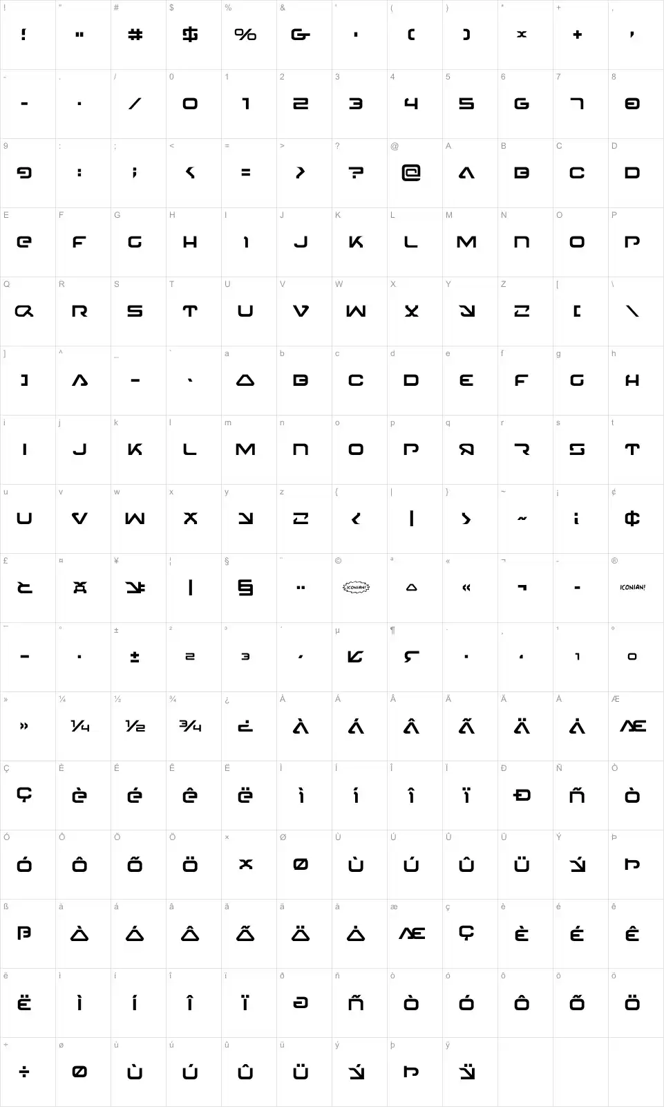 Mapa de caracteres da fonte 4114 Blaster
