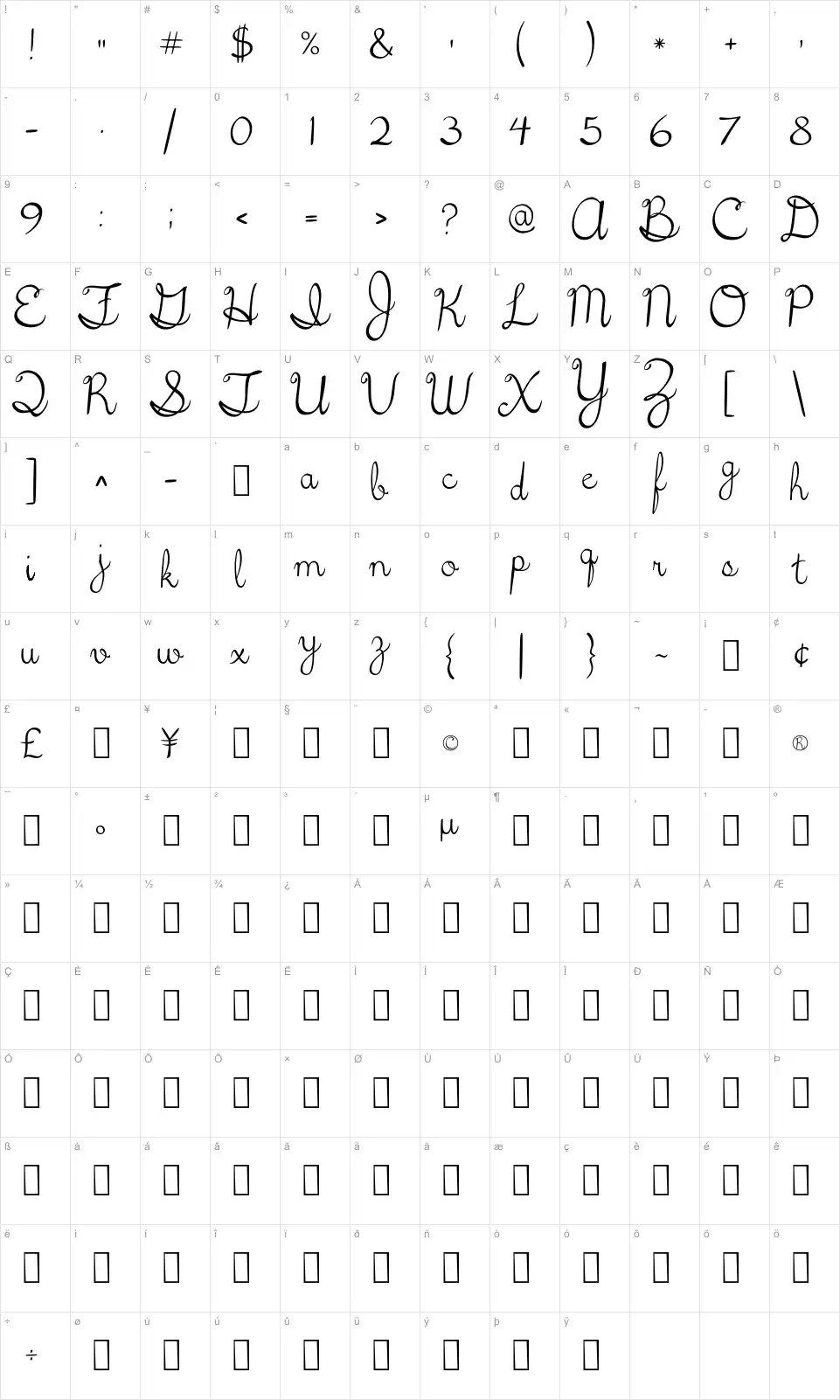 Mapa de caracteres da fonte 5th Grade Cursive