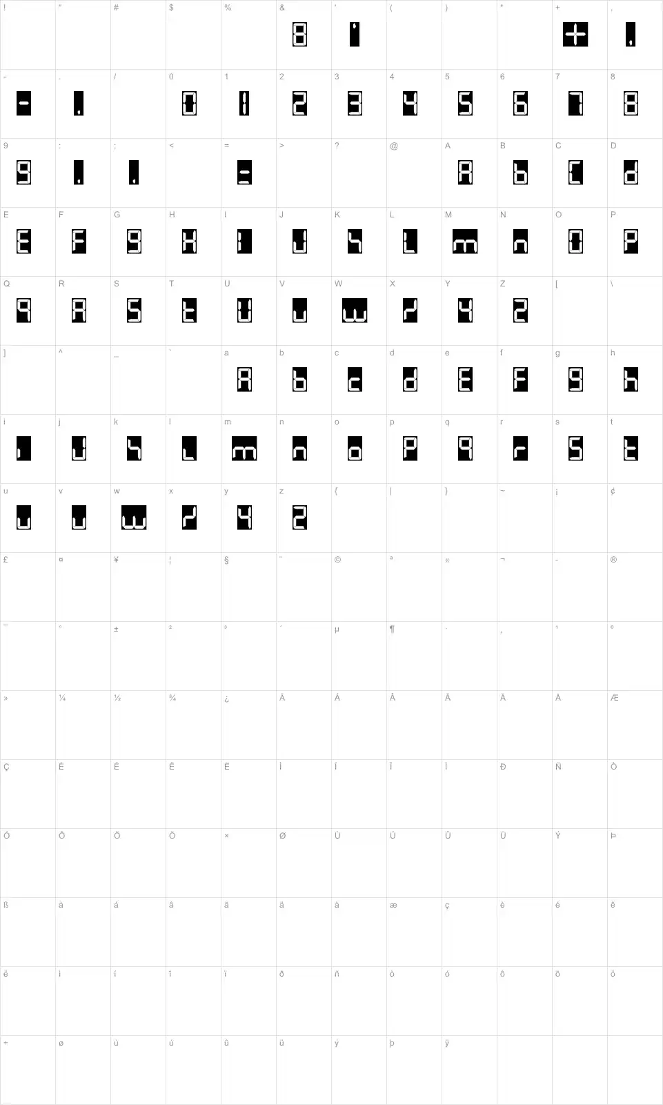 Mapa de caracteres da fonte 7 LED