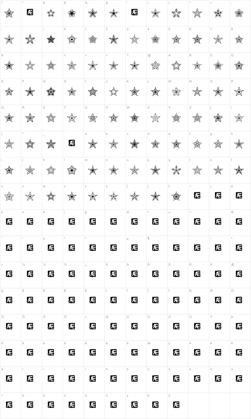 Mapa de caracteres da fonte 90 Stars BRK