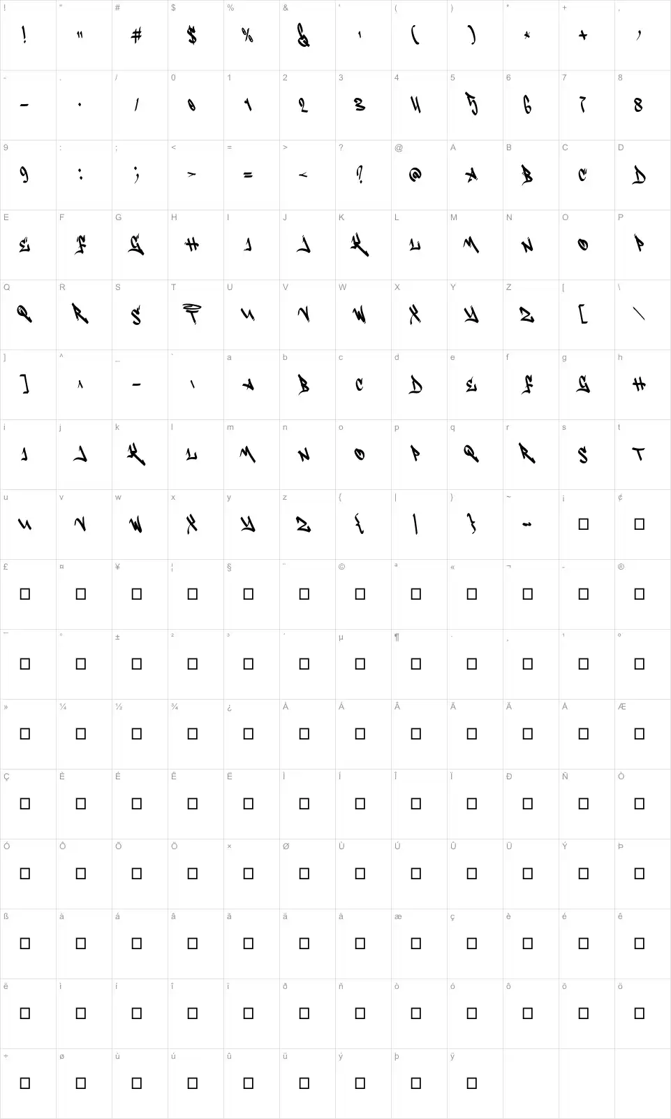 Mapa de caracteres da fonte A Another Tag