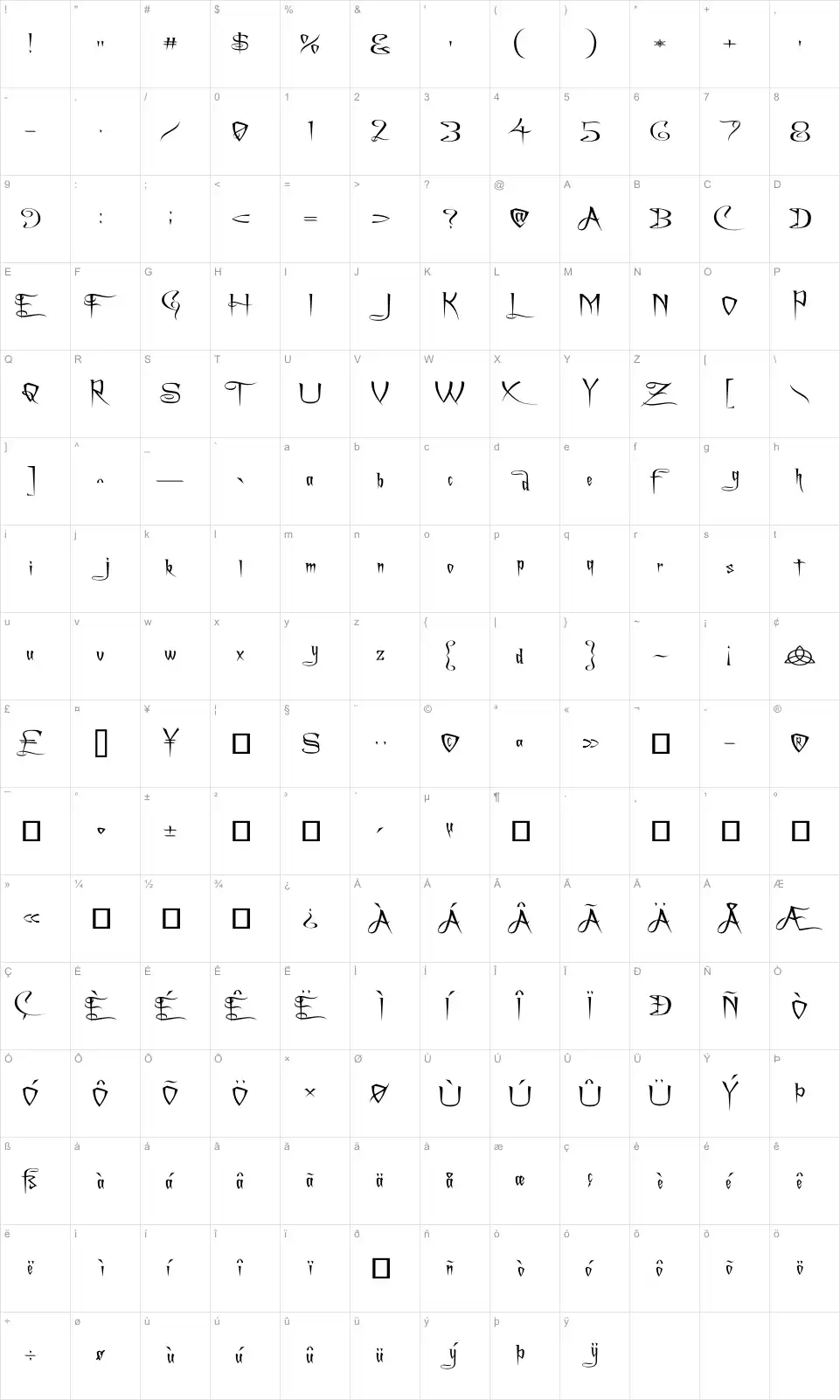 Mapa de caracteres da fonte A Charming Font