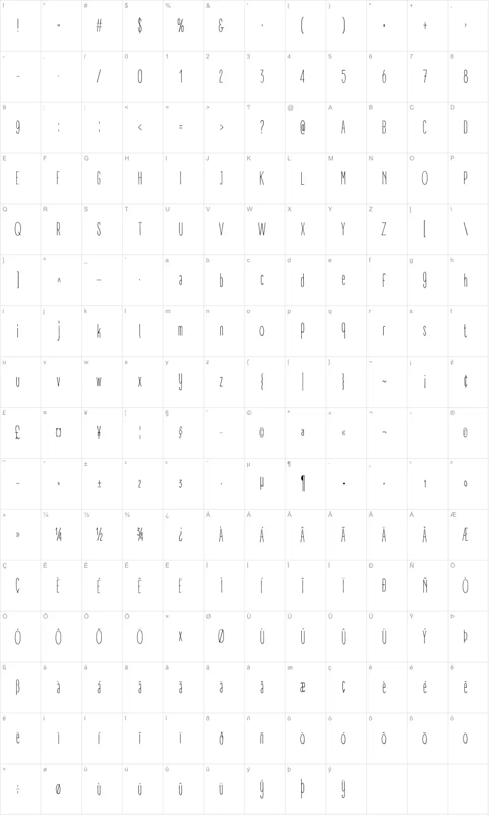Mapa de caracteres da fonte A Day Without Sun