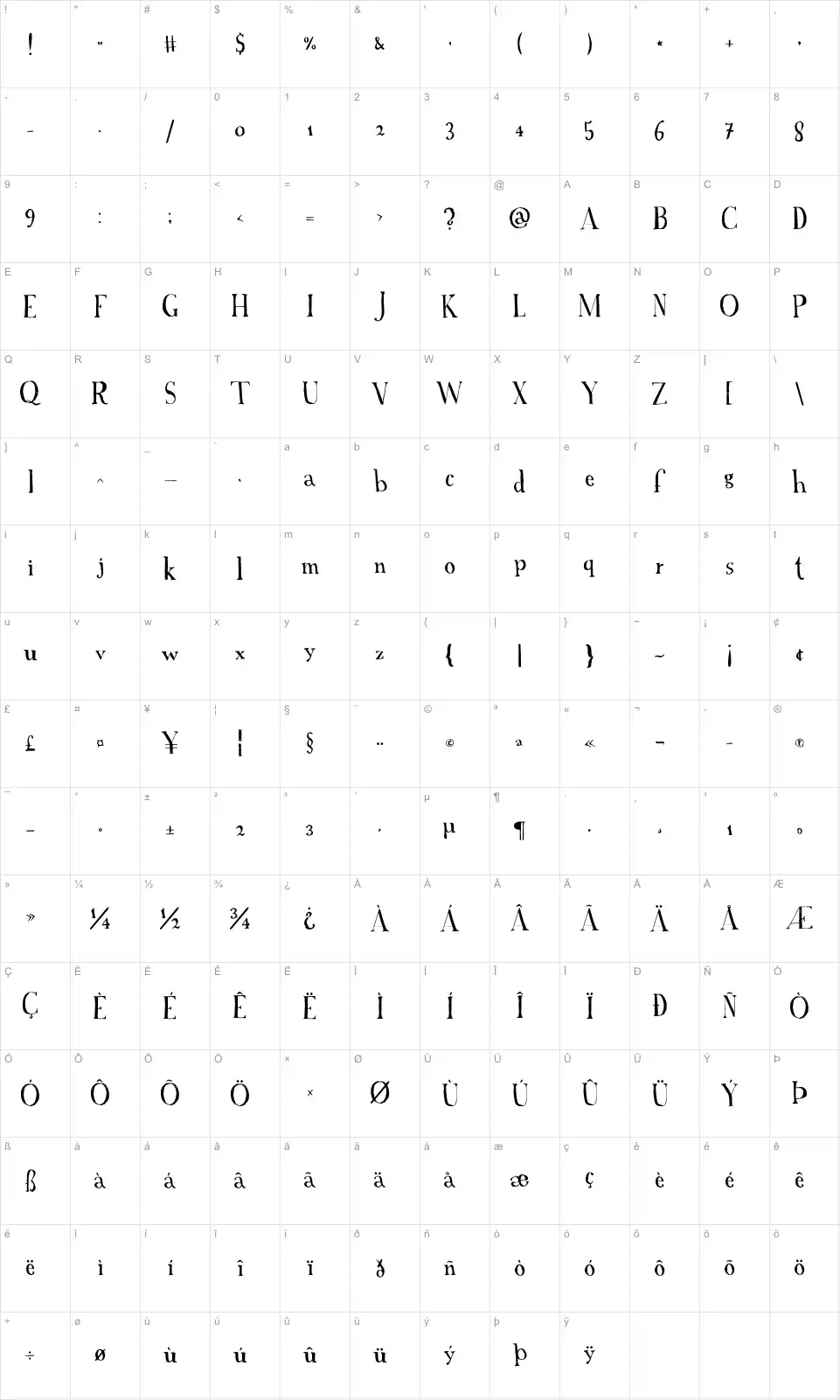 Mapa de caracteres da fonte A Font with Serifs