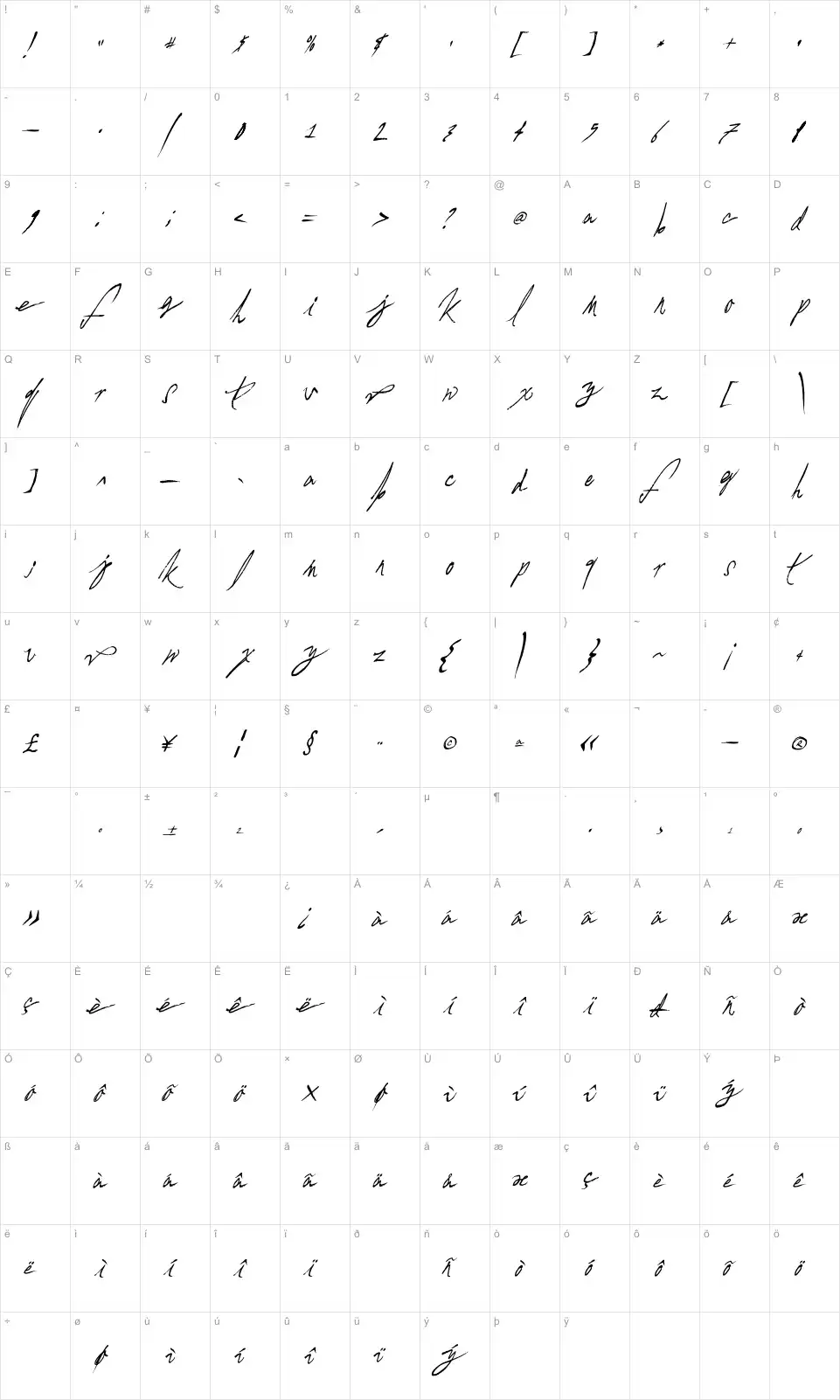 Mapa de caracteres da fonte A Glitch In Time