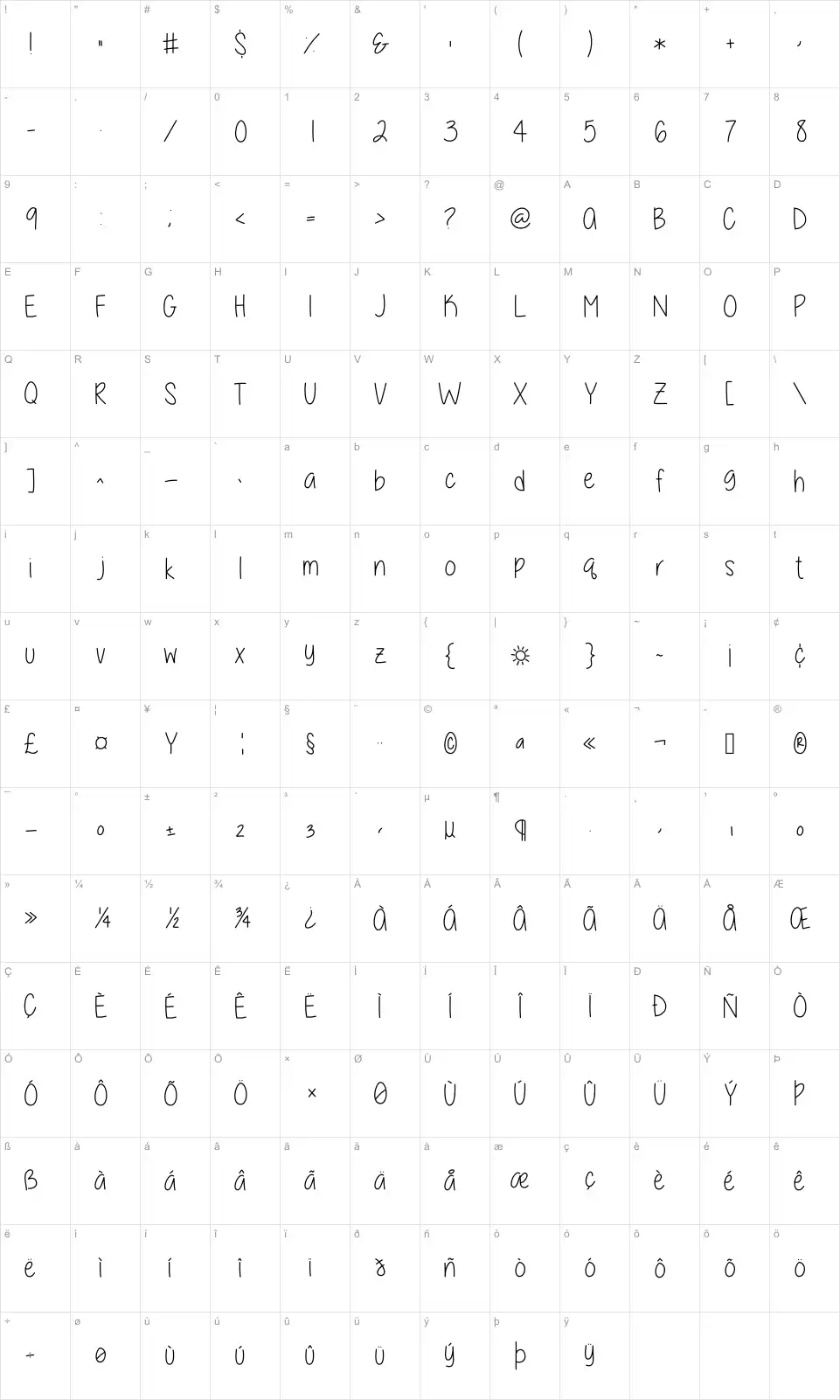 Mapa de caracteres da fonte A little sunshine