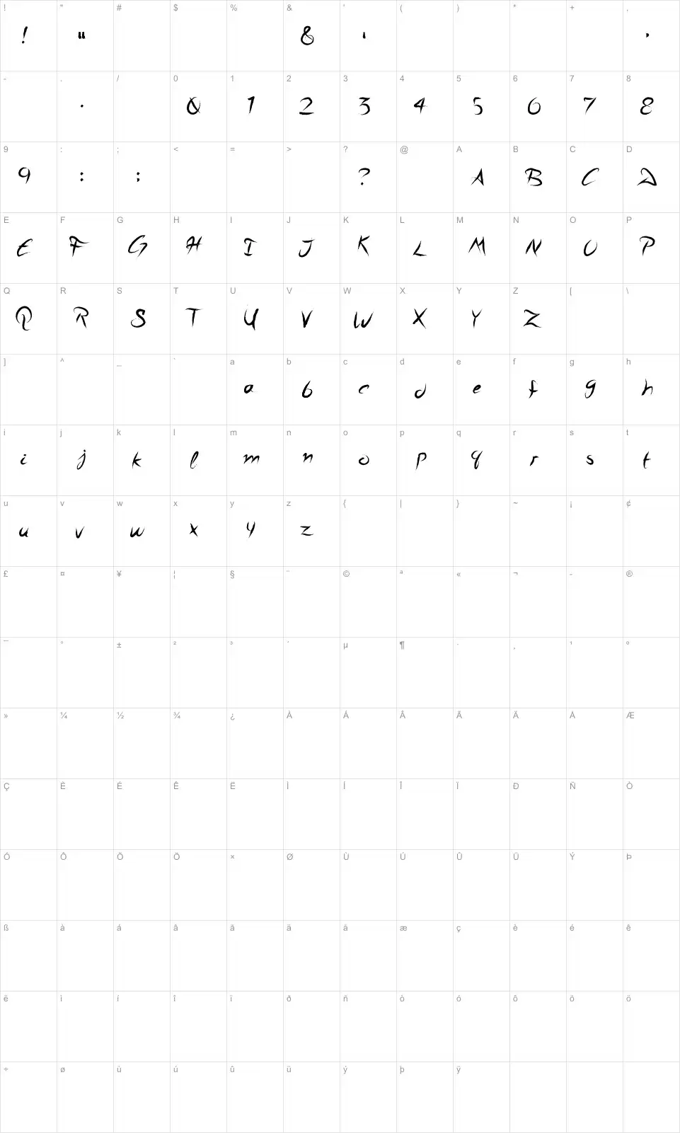 Mapa de caracteres da fonte A Quiet Sleep