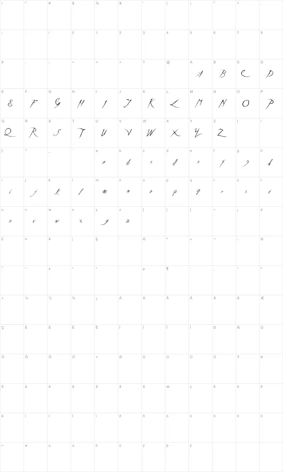 Mapa de caracteres da fonte A Theme for Murder