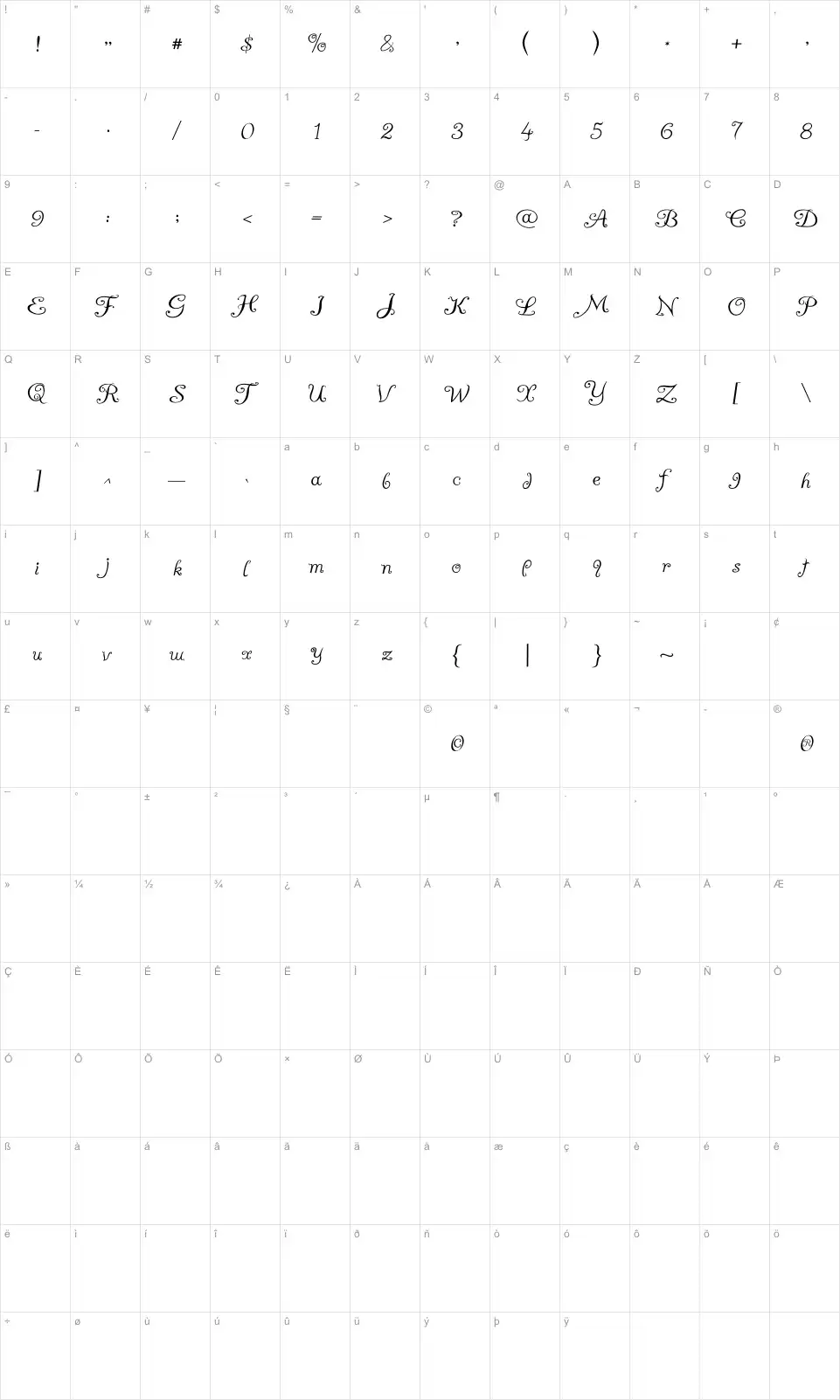 Mapa de caracteres da fonte A Yummy Apology