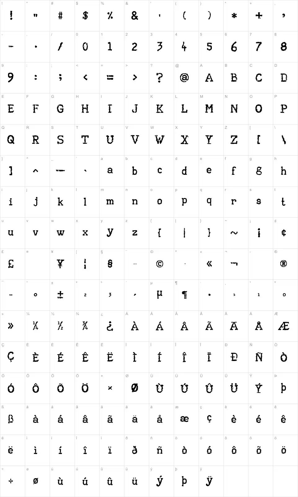 Mapa de caracteres da fonte AA Typewriter