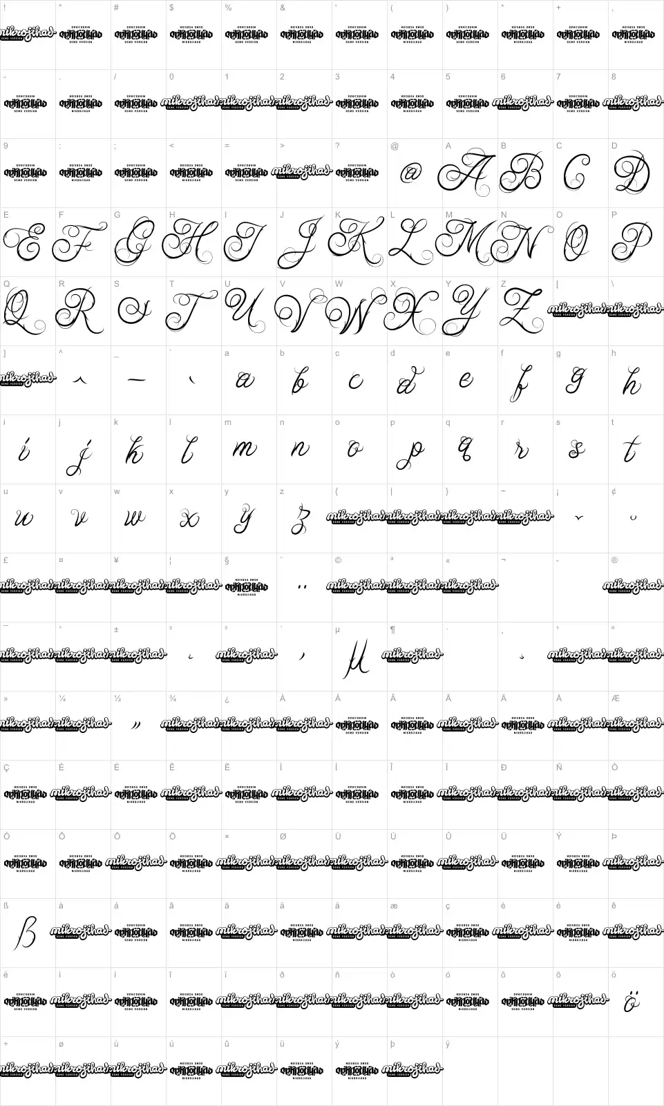 Mapa de caracteres da fonte Ababil Script