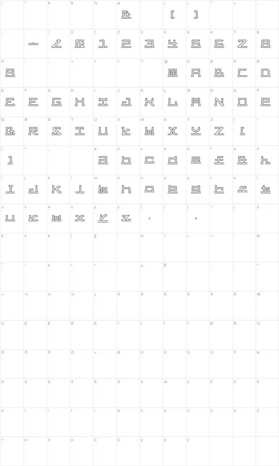 Mapa de caracteres da fonte ABC, pipe