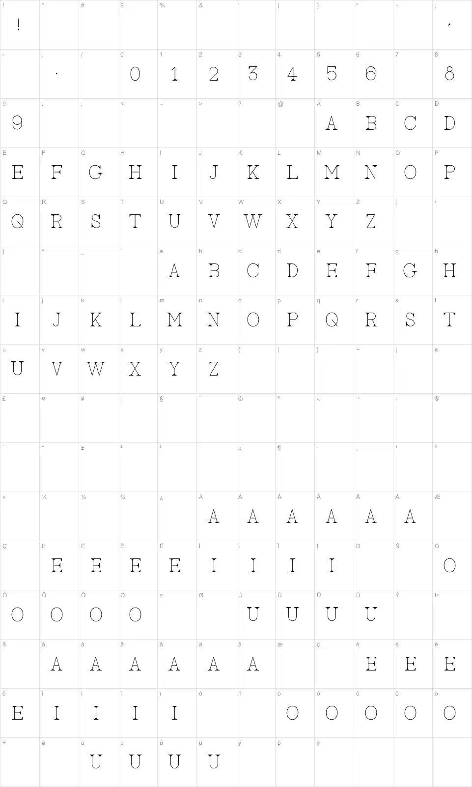 Mapa de caracteres da fonte AC Big Serif