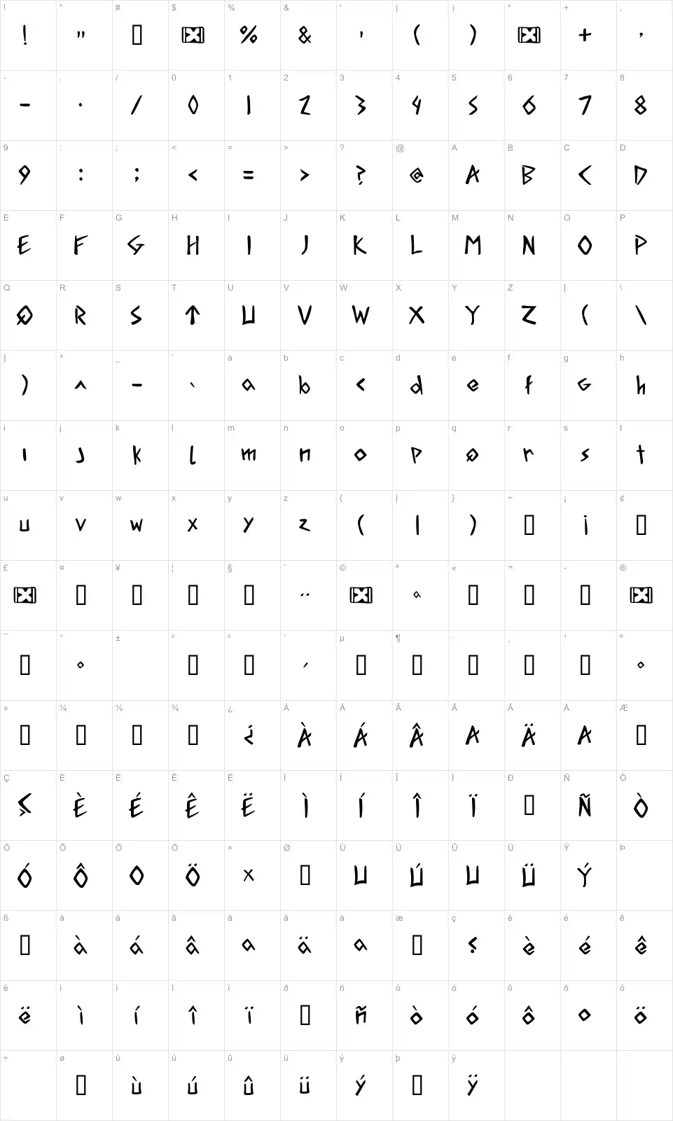 Mapa de caracteres da fonte Acadian Runes