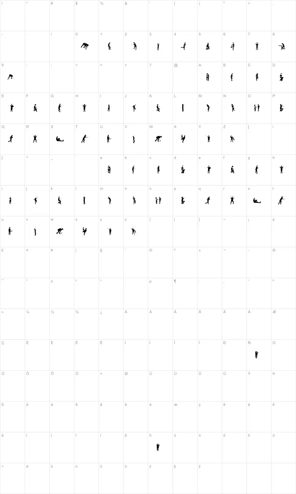 Mapa de caracteres da fonte Accion Dingbat Tipografia
