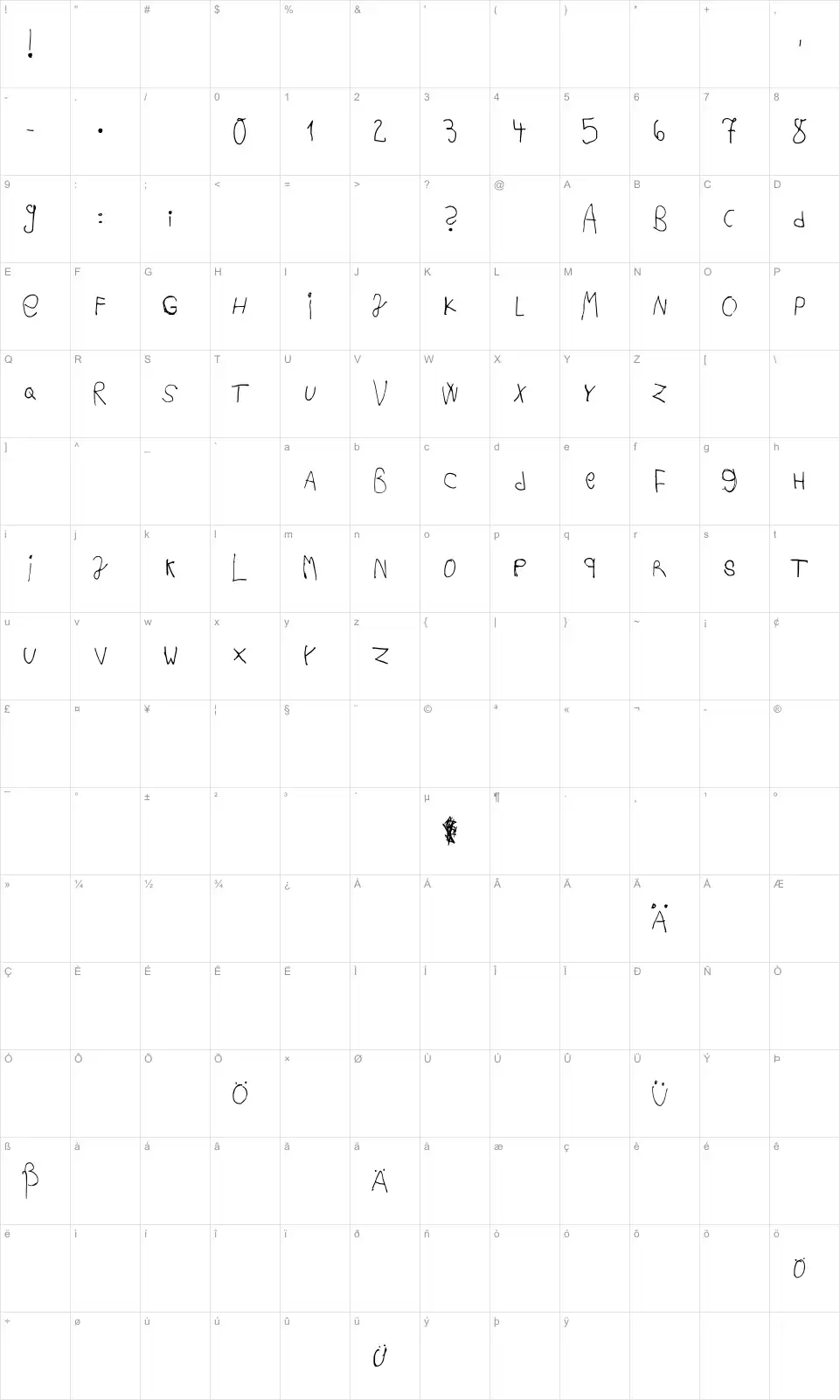 Mapa de caracteres da fonte Acki Preschool