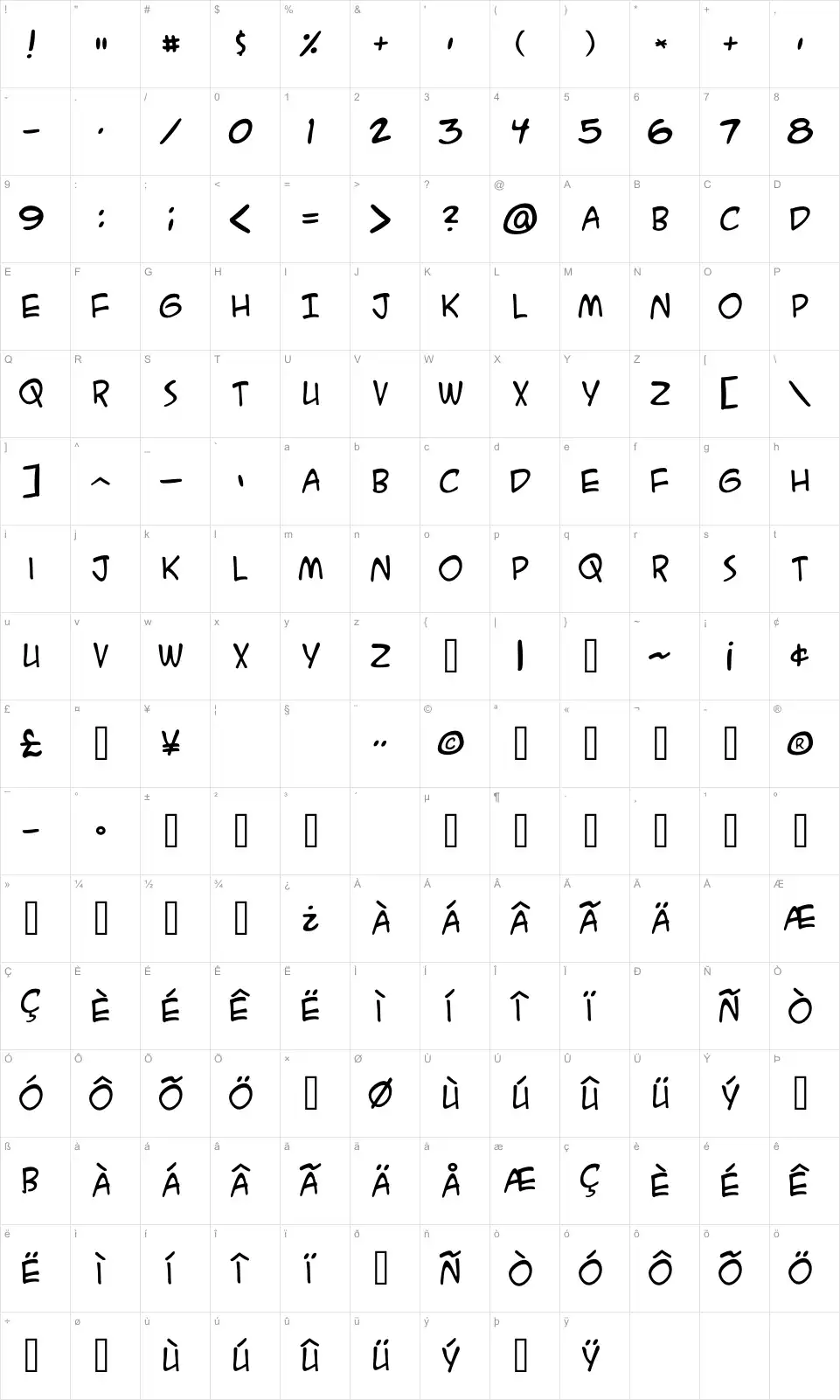 Mapa de caracteres da fonte ACME Secret Agent