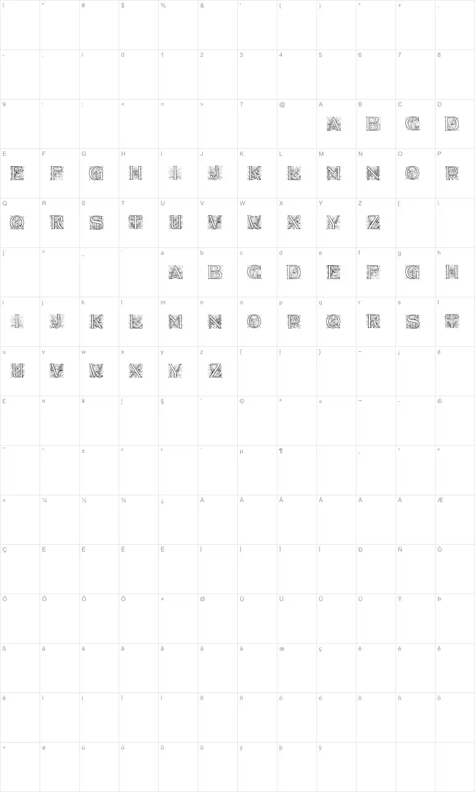 Mapa de caracteres da fonte Acorn Initials