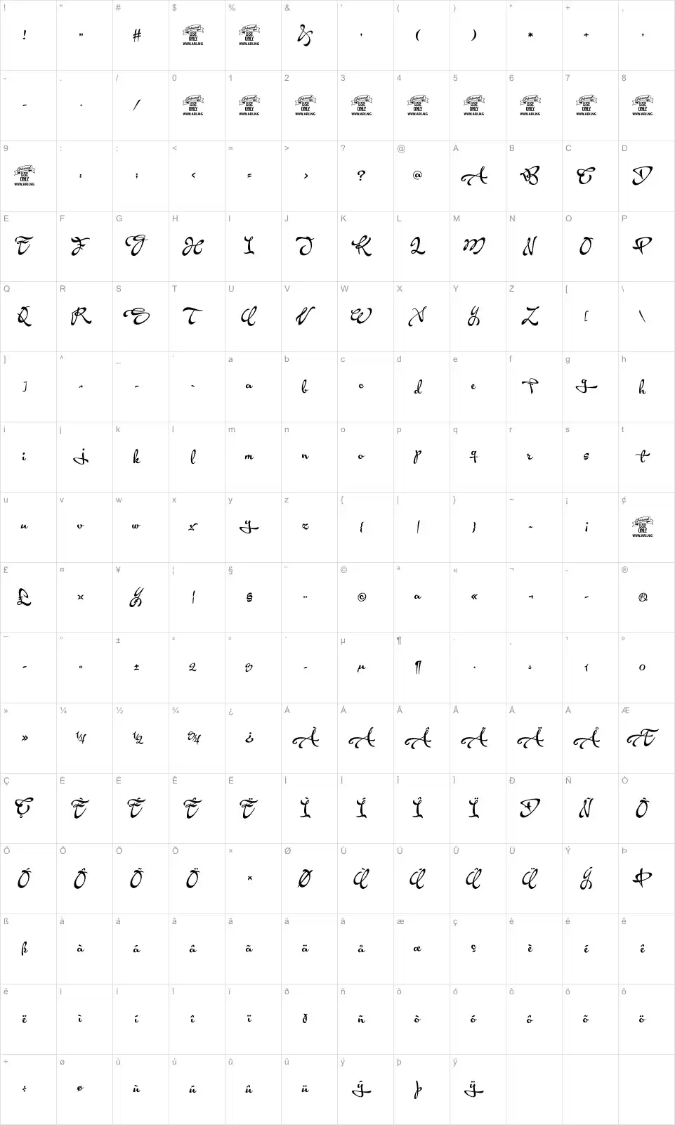 Mapa de caracteres da fonte Acryle Script