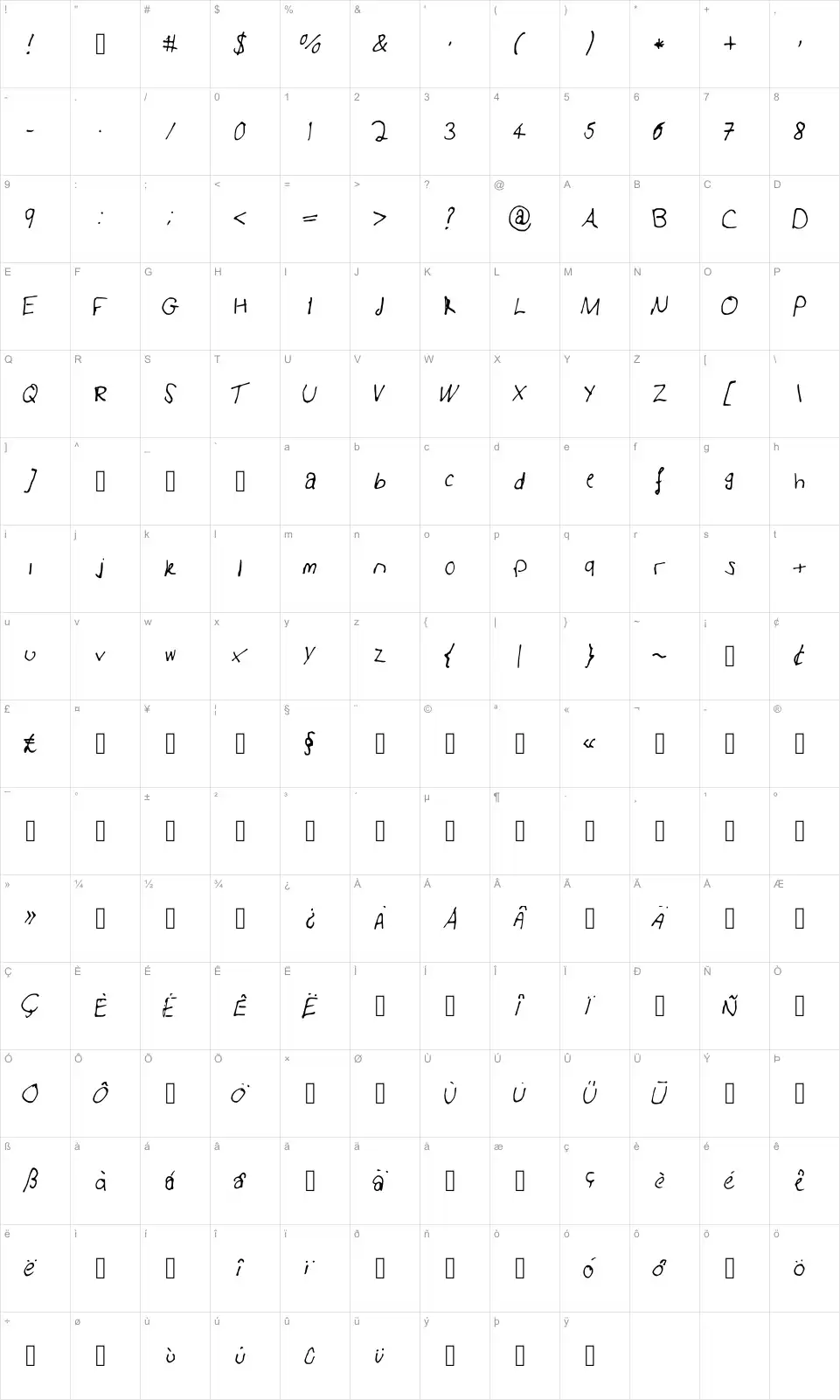 Mapa de caracteres da fonte Adam's Font