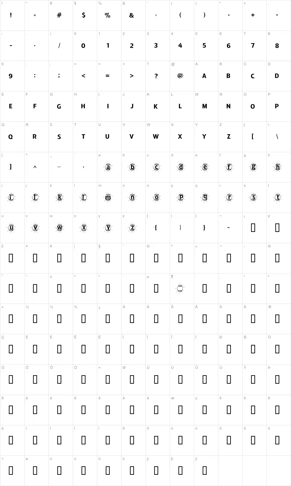 Mapa de caracteres da fonte ADFB Easter Egg
