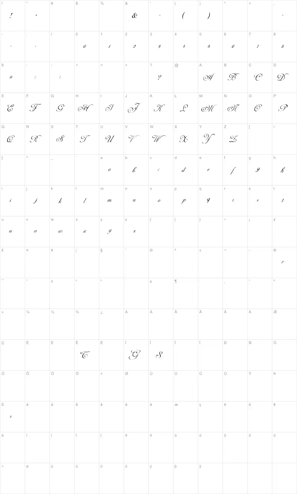 Mapa de caracteres da fonte Adine Kirnberg Script