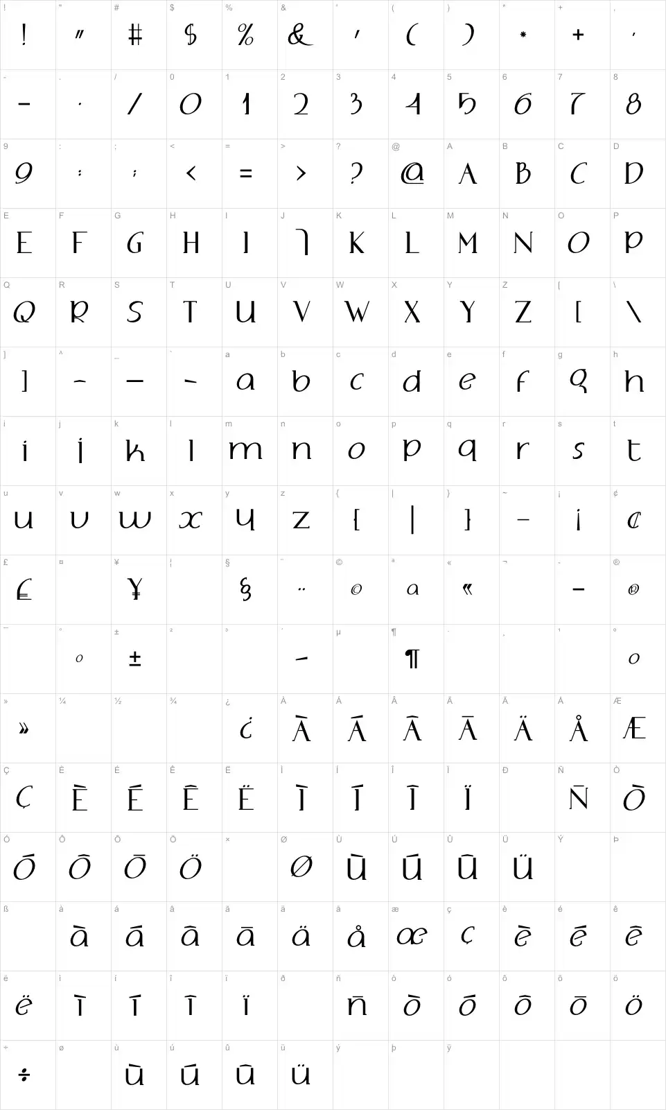 Mapa de caracteres da fonte Adolphus Serif