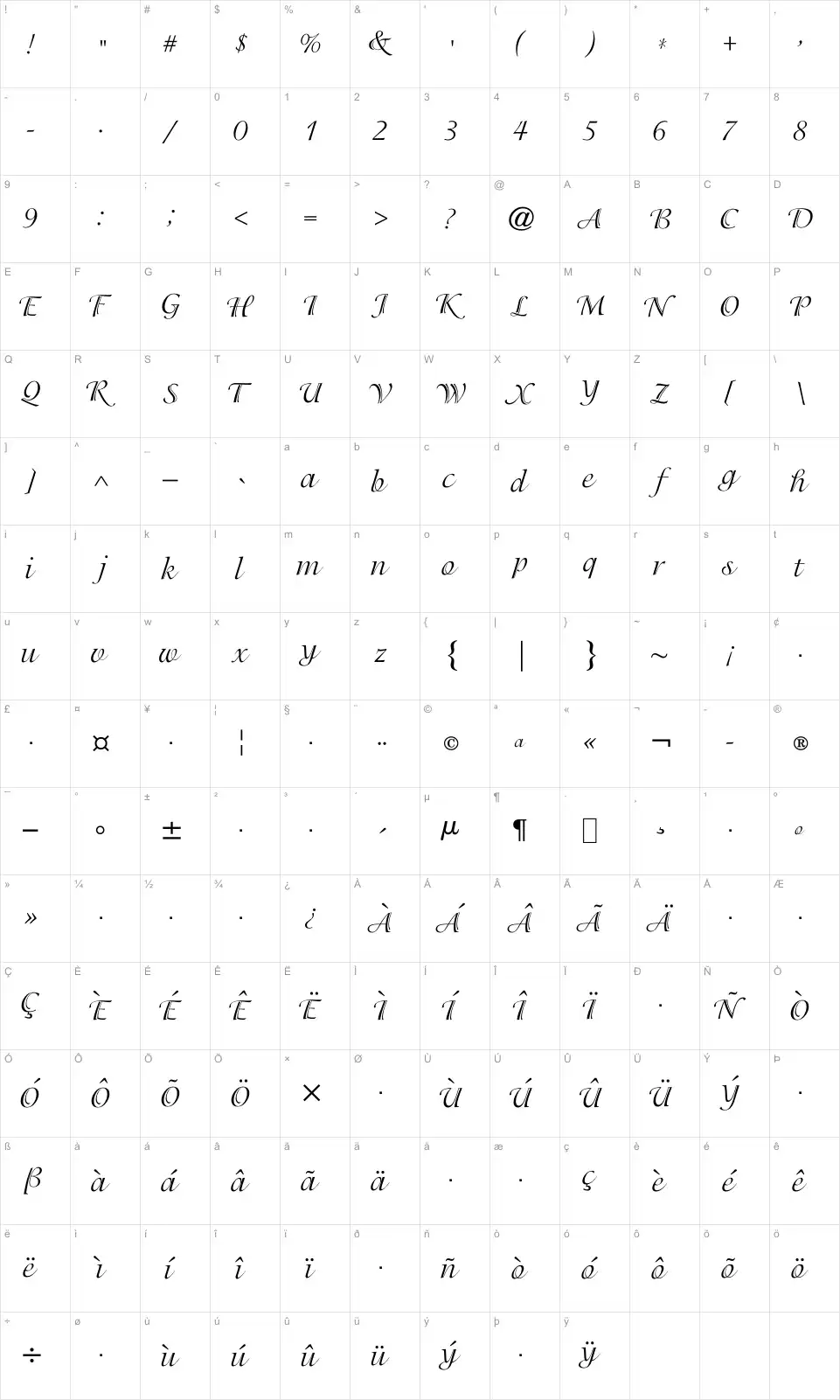 Mapa de caracteres da fonte Adorable