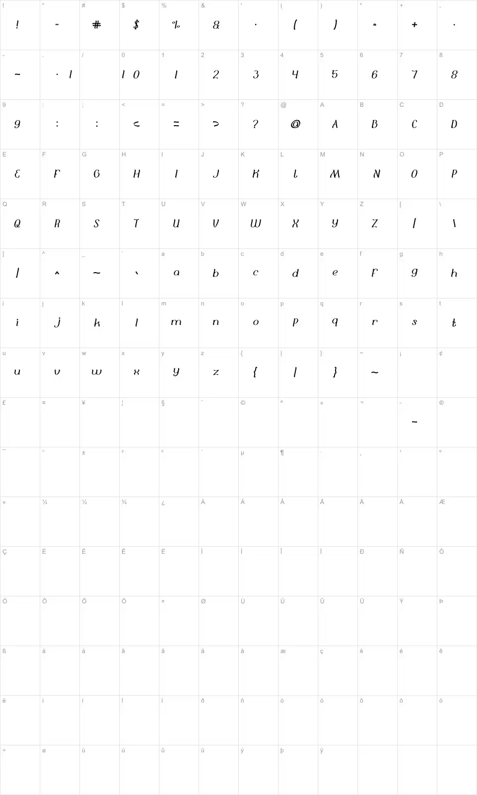 Mapa de caracteres da fonte Adore You