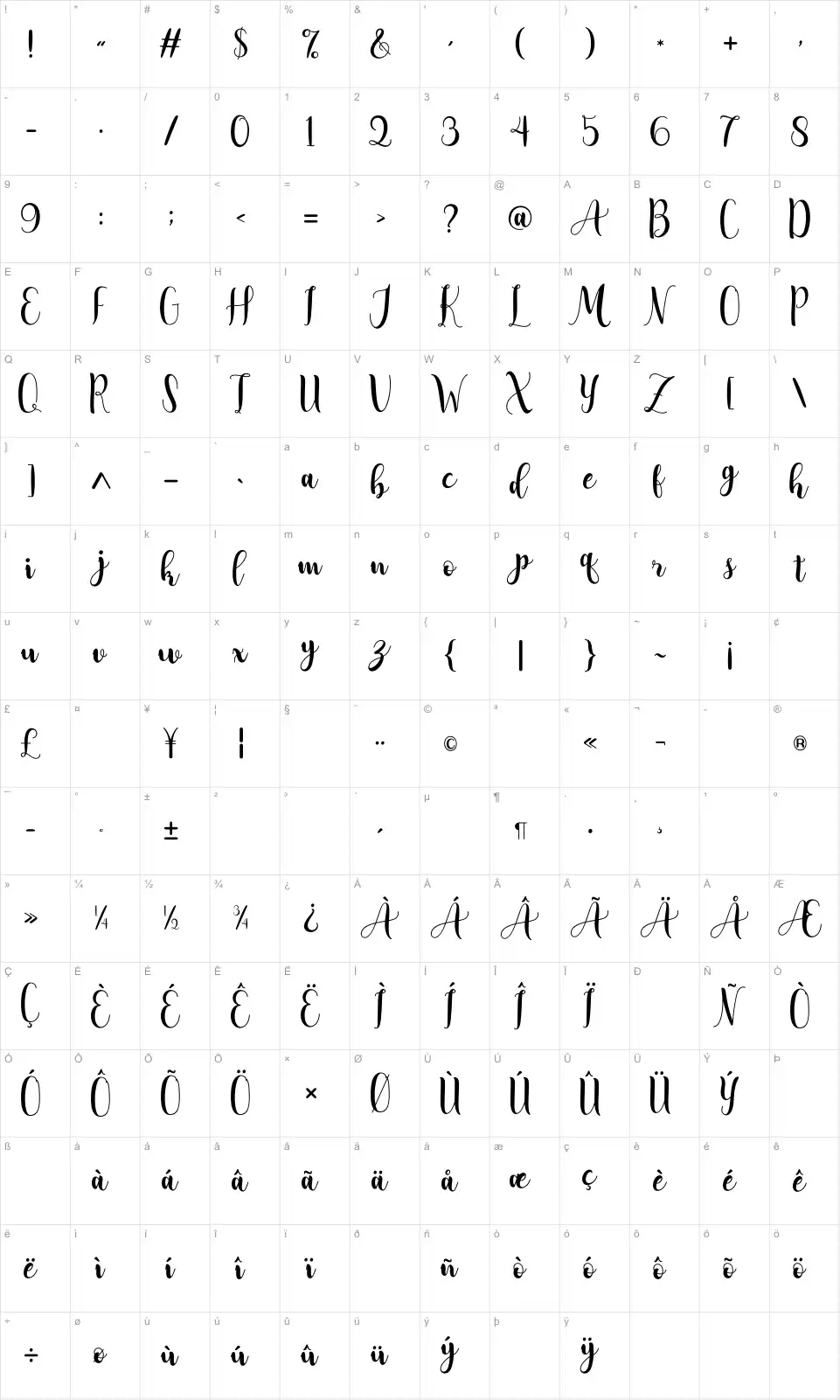 Mapa de caracteres da fonte Adreena Script