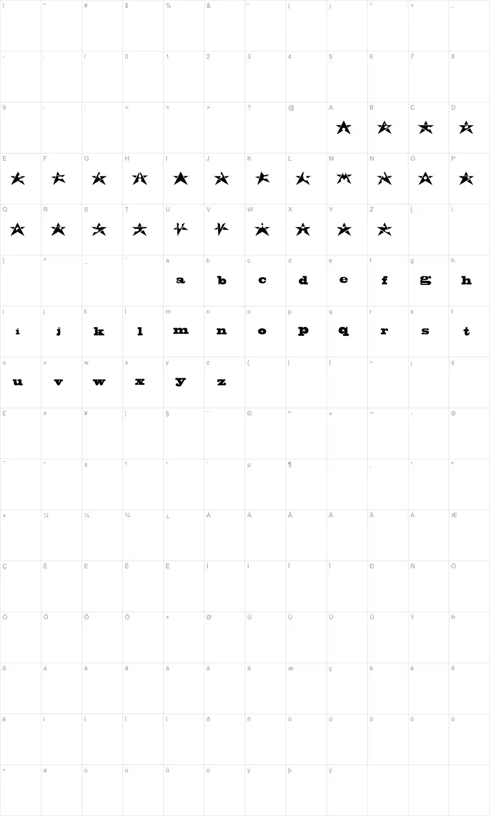 Mapa de caracteres da fonte Adrian Stars