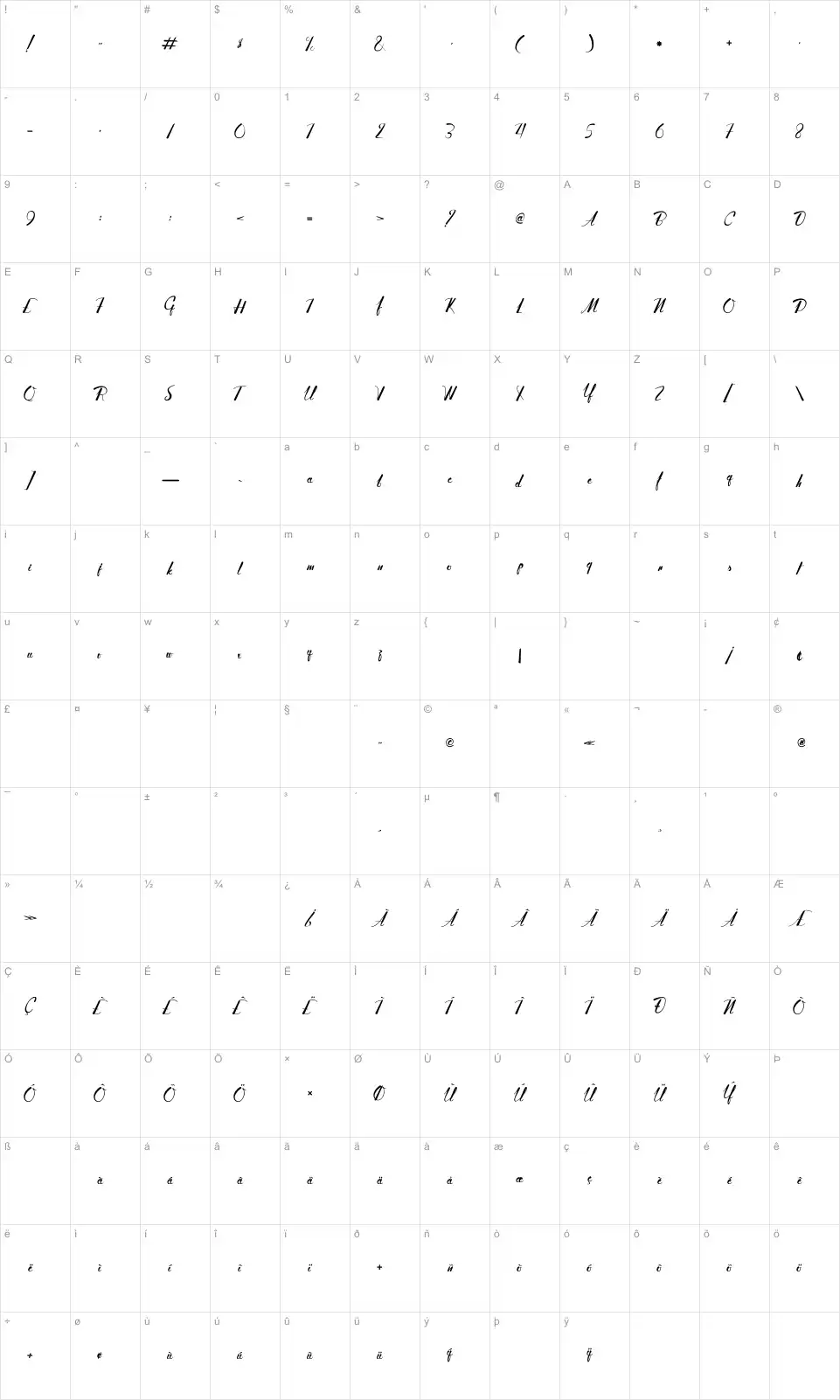 Mapa de caracteres da fonte Adventure of the old Giant
