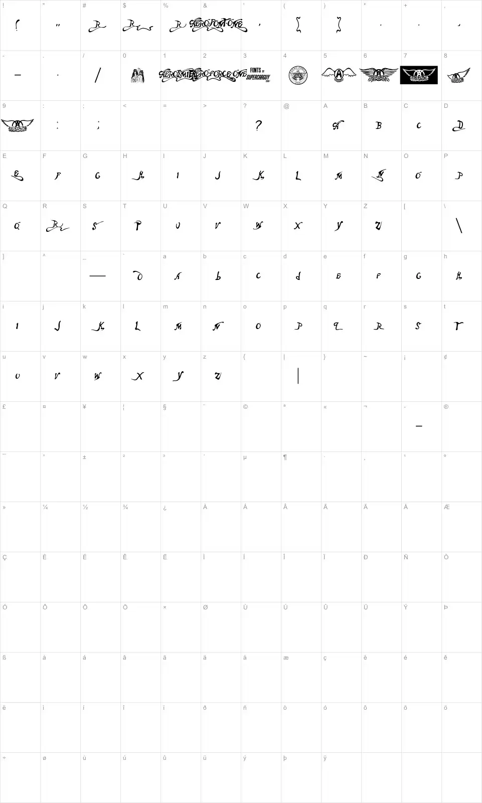 Mapa de caracteres da fonte Aero Font One