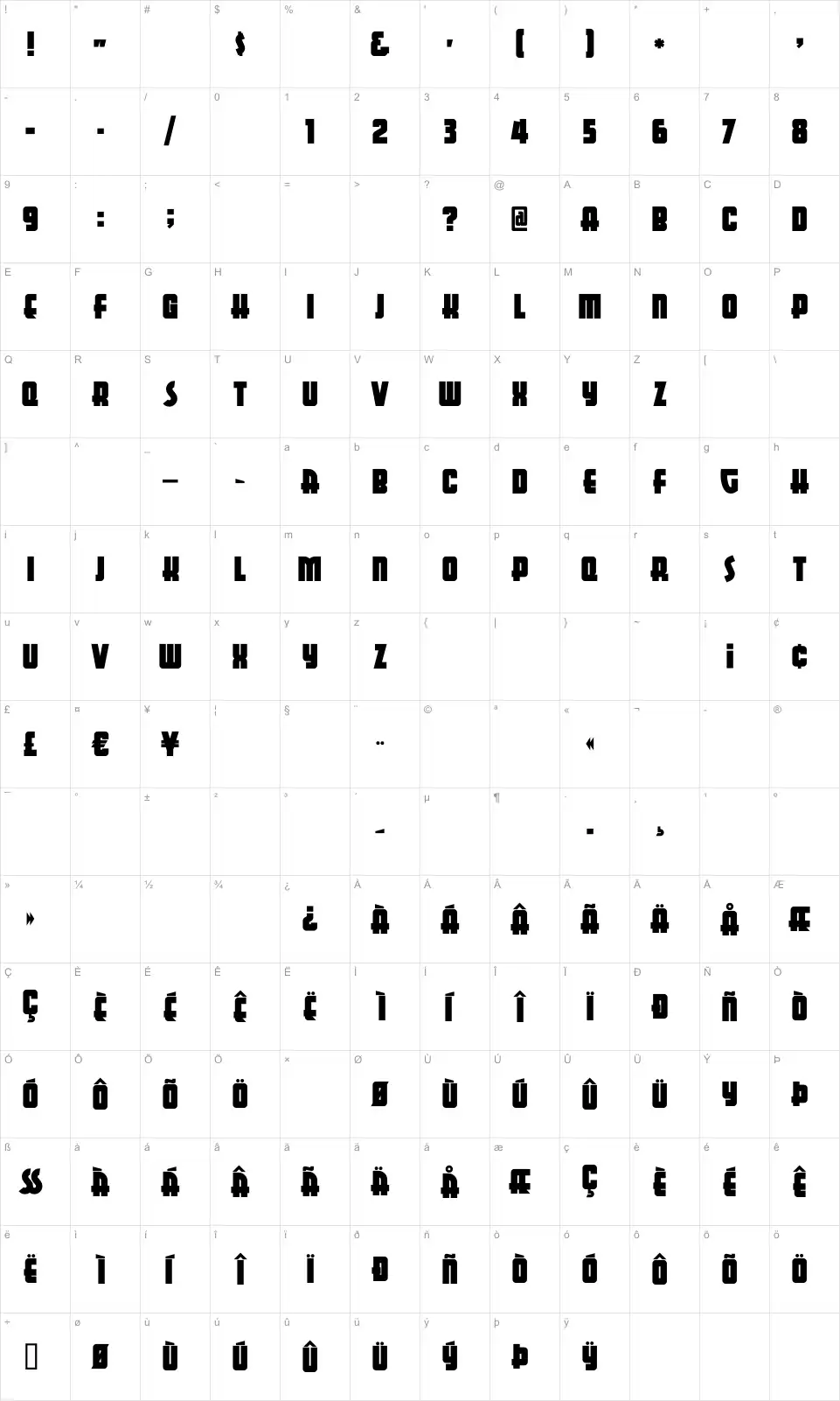 Mapa de caracteres da fonte Aerojones NF